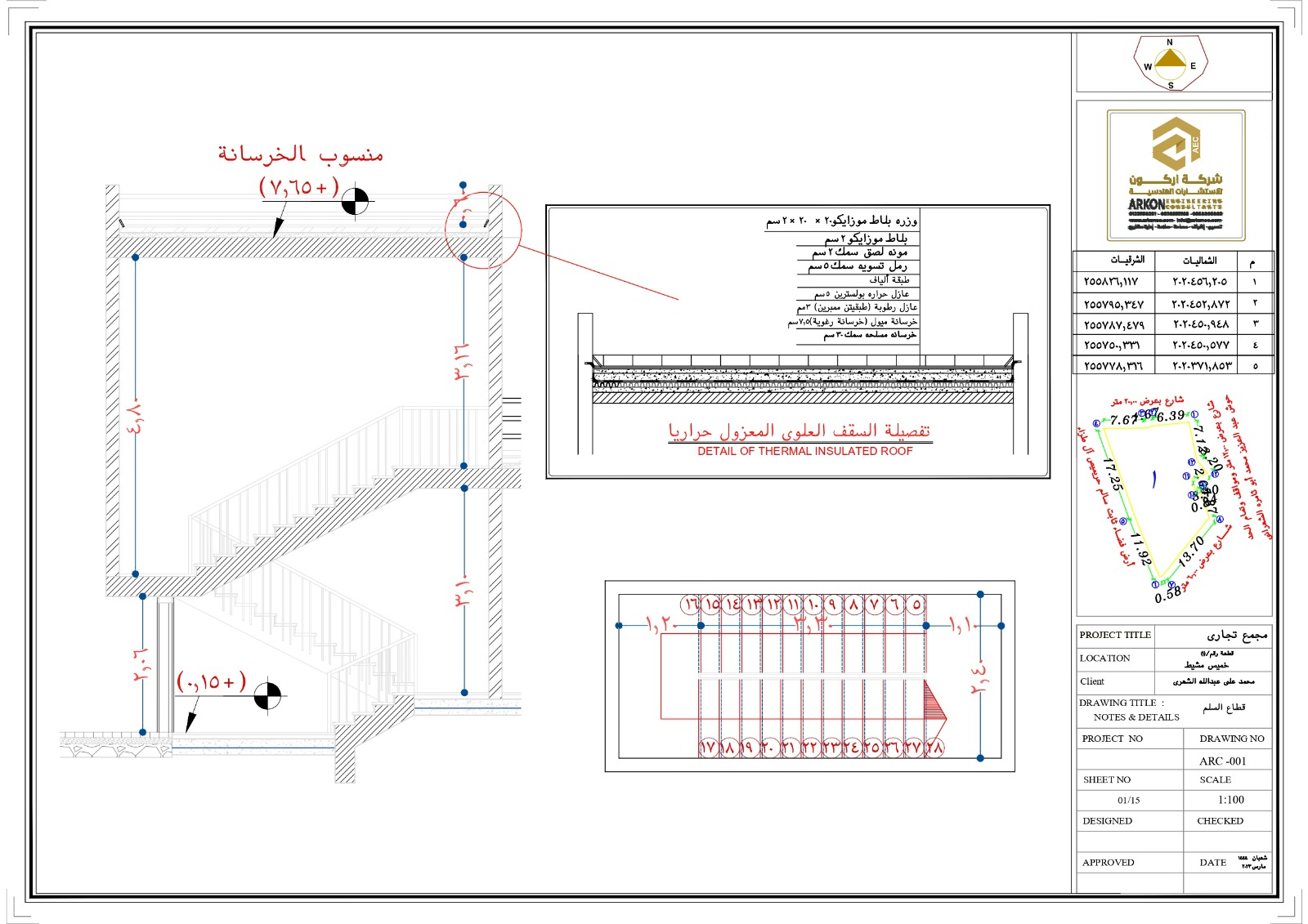 الواجهات المعمارية (1 و 2)